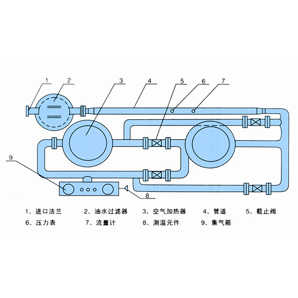 汽轮机快速冷却装置